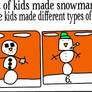 When the snowman comes to life! Page 6