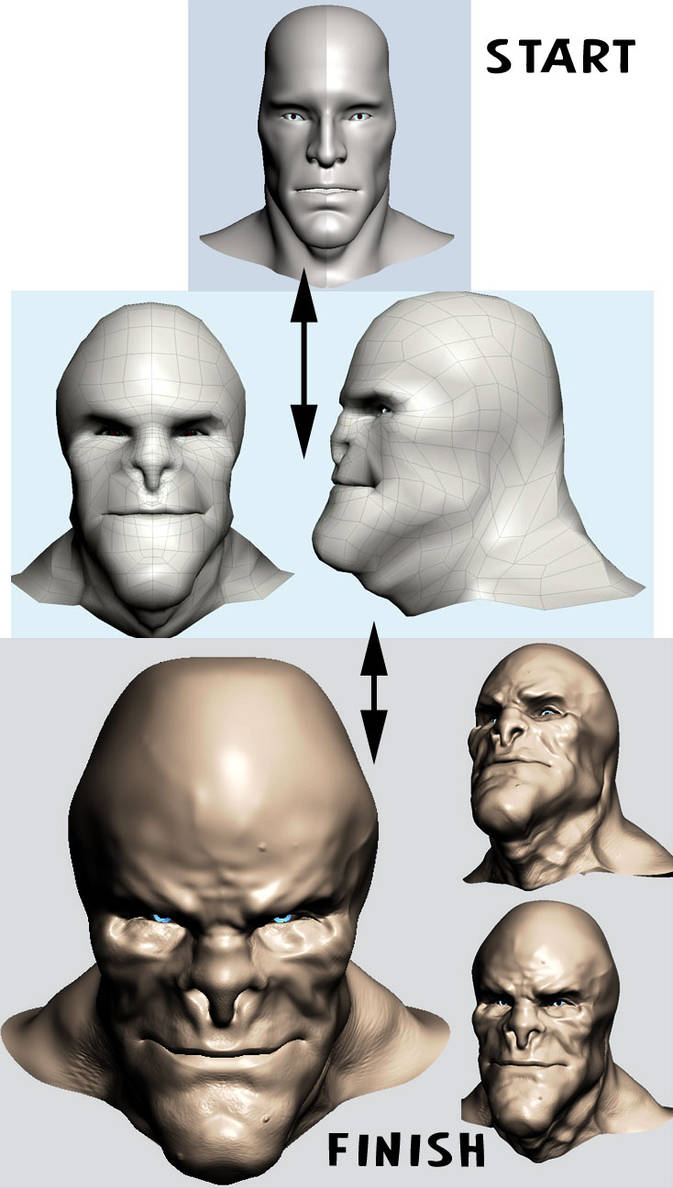 Not quite human by The-3DArtist on DeviantArt