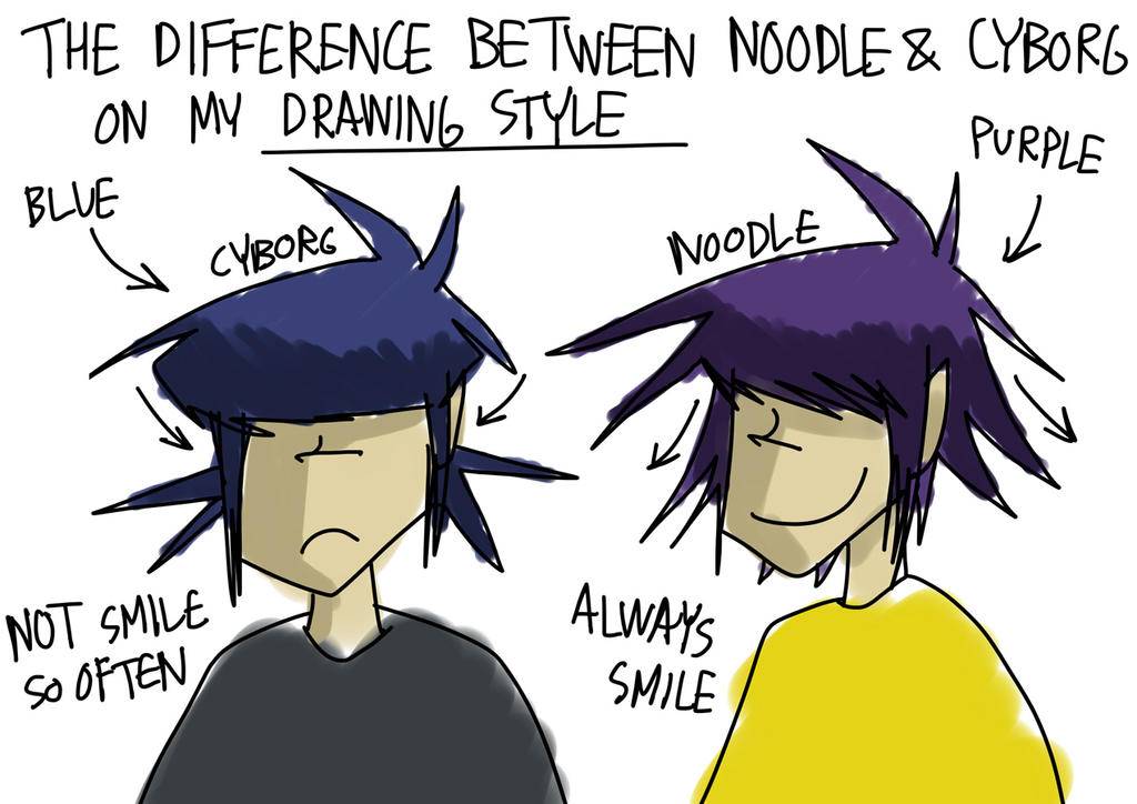 The Difference Between Noodle And Cyborg By Shinohida On DeviantArt.