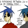 The Difference Between 2D and Other 2D