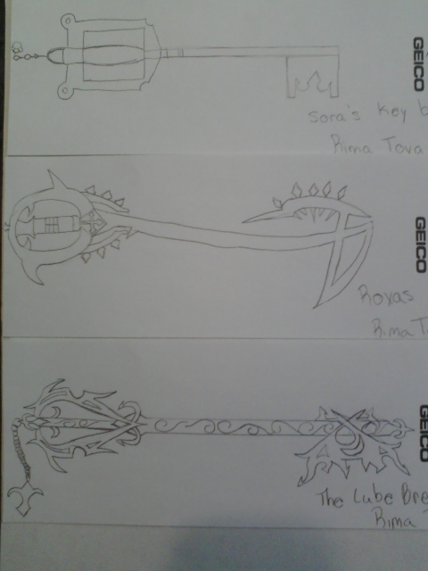 Deviantart Keys keys by rimatoya16 on DeviantArt