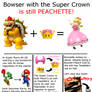 Bowsette doesn't exist