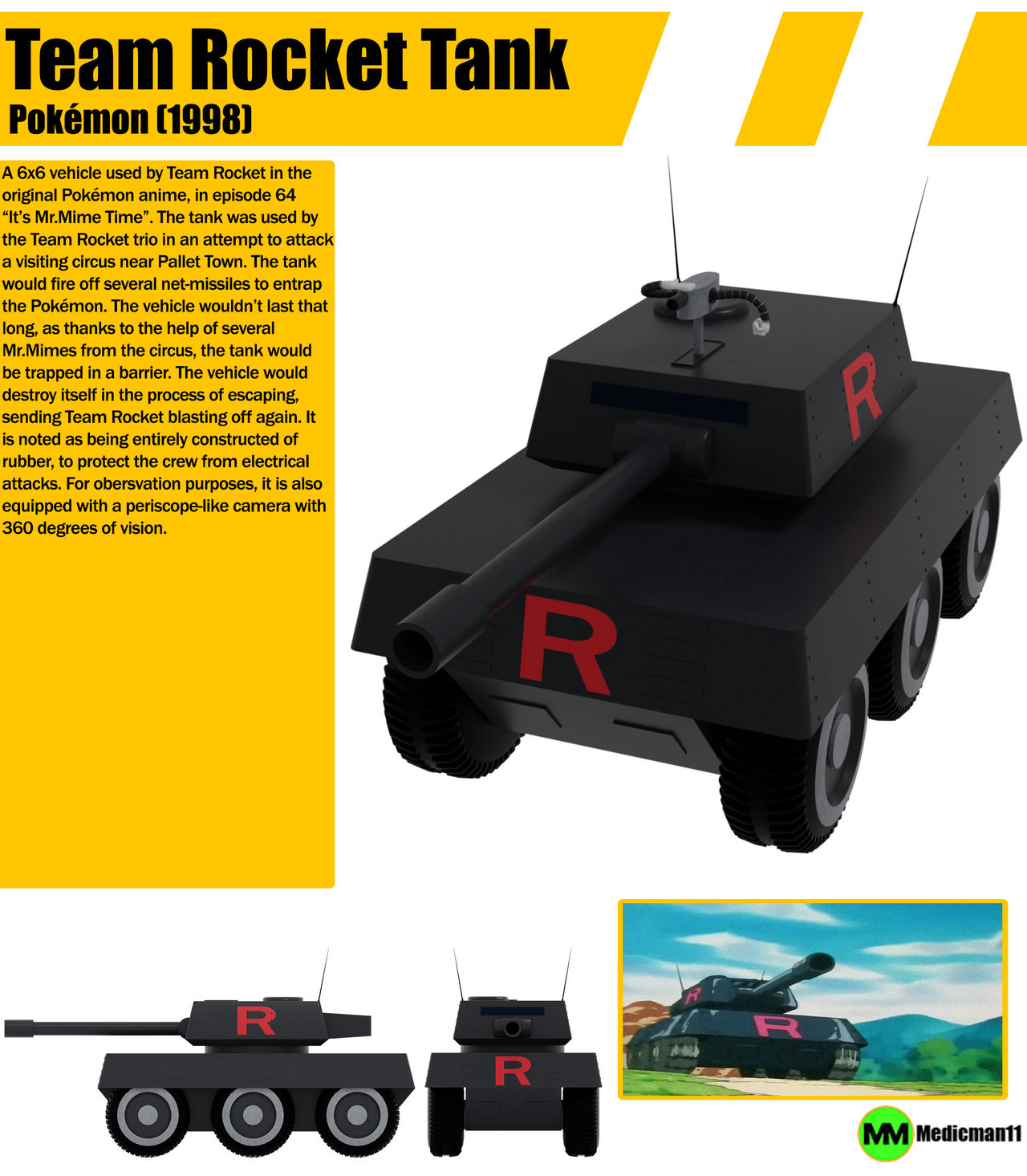 Pokemon: Team Rocket Tank by Zagazzo on DeviantArt