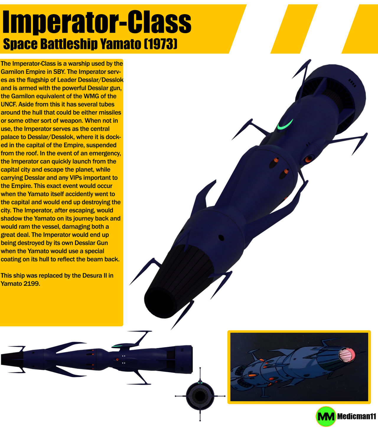 Imperator First Class Imperator-Class by Zagazzo on DeviantArt