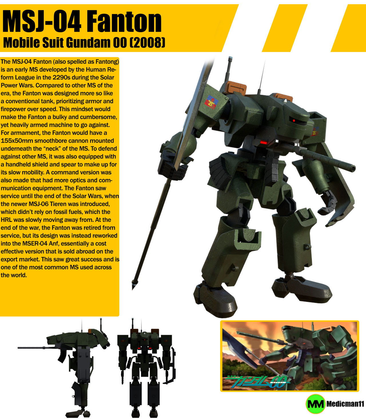 Gundam 00: MSJ-04 Fanton by Zagazzo on DeviantArt