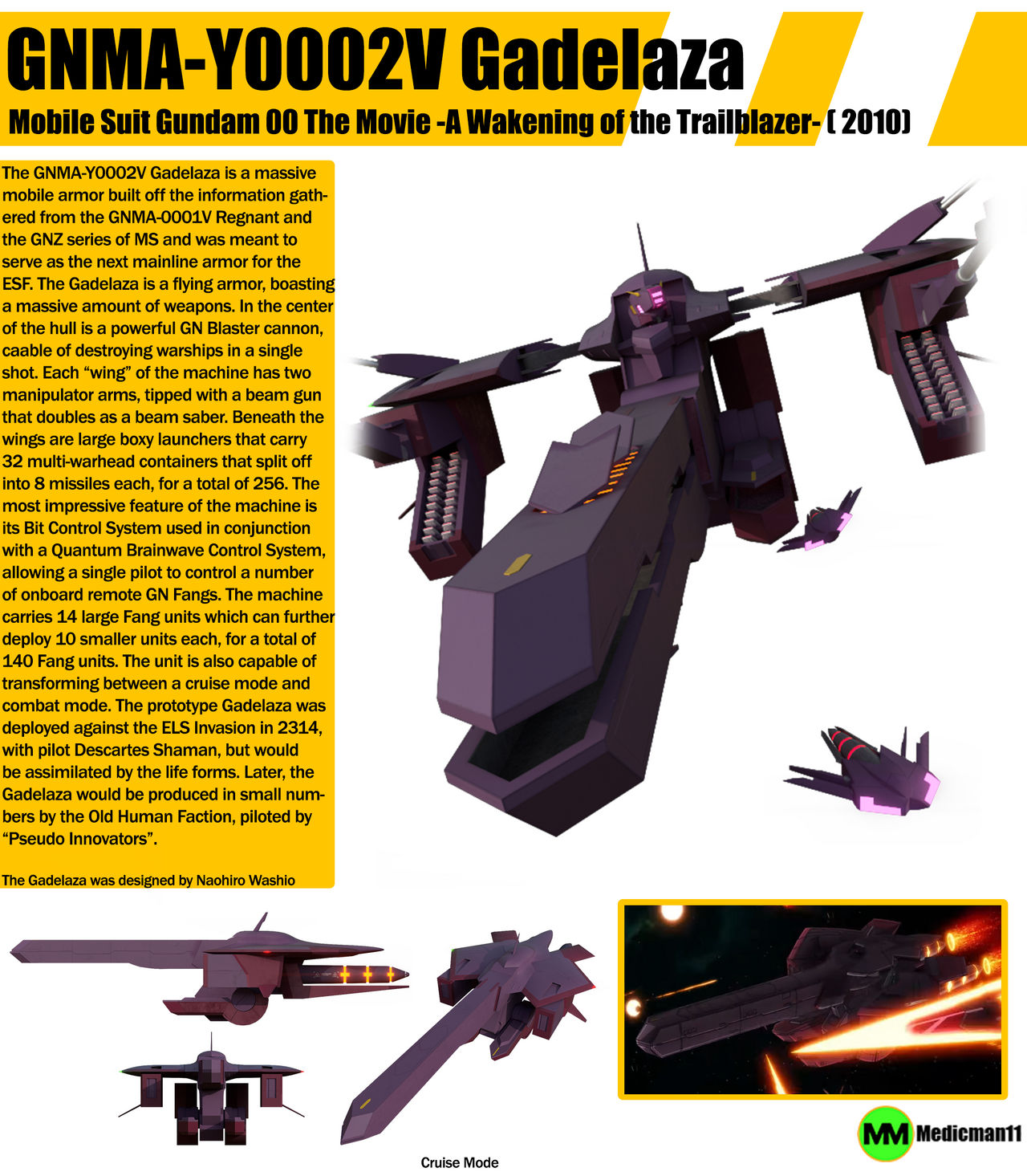Gundam00: GNMA-Y0002V Gadelaza by Zagazzo on DeviantArt