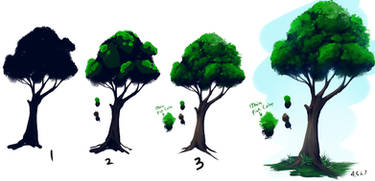 Draw Tree