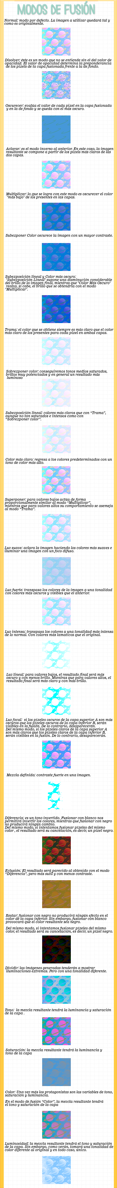 Modos de fusion [Tutorial/Photoshop]