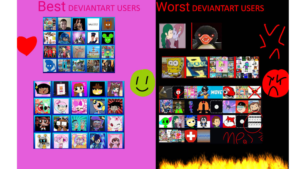 Best Deviantart Users and Worst Deviantart Users by TeeMarieChannel02 ...
