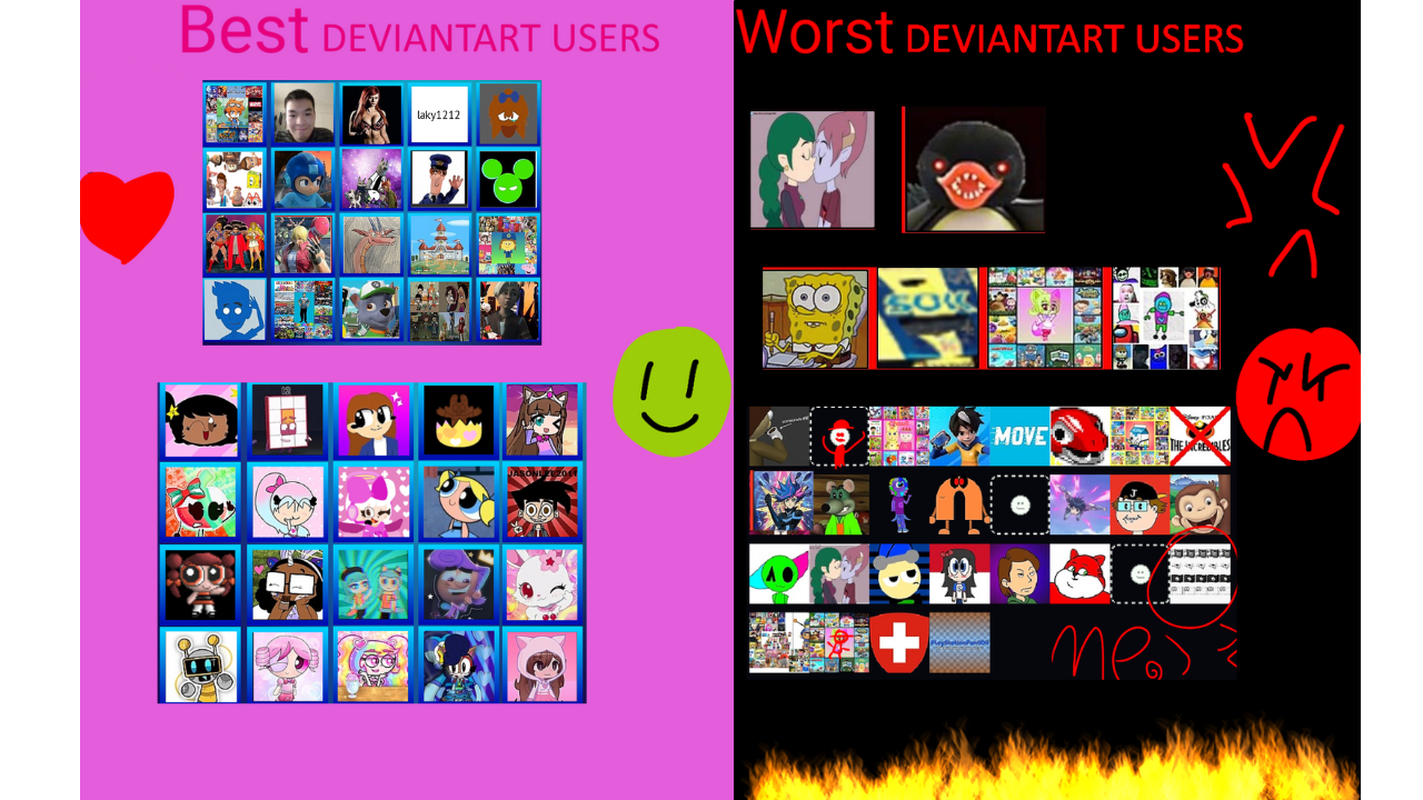 Devrtart Best Deviantart Users and Worst Deviantart Users by TeeMarieChannel02 ...
