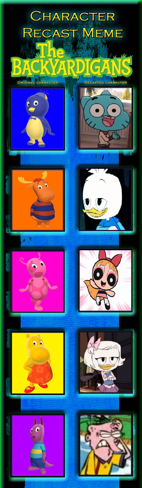 The Backyardigans Characters. Deviantart The Backyardigans by luizhenriquepeixotov on DeviantArt