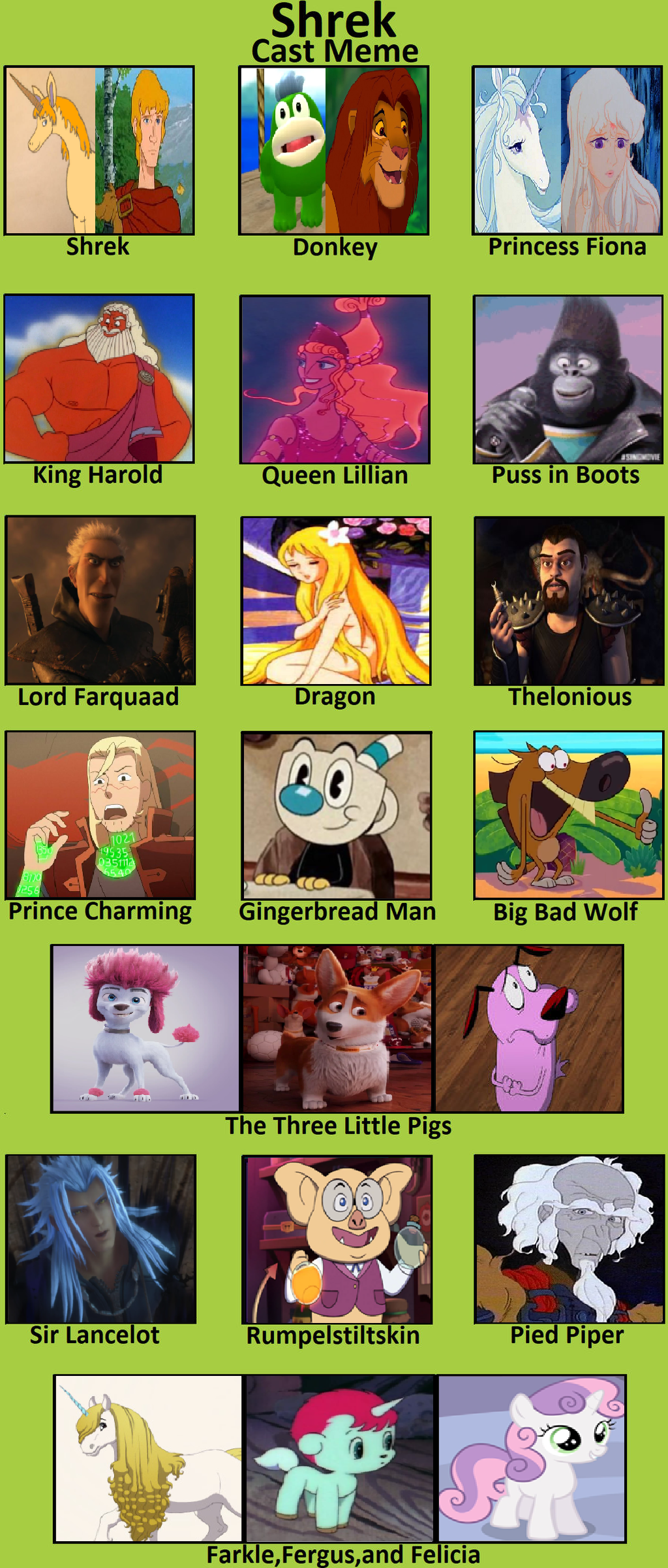 Shrek Fiona Harold Donkey Meme Generator