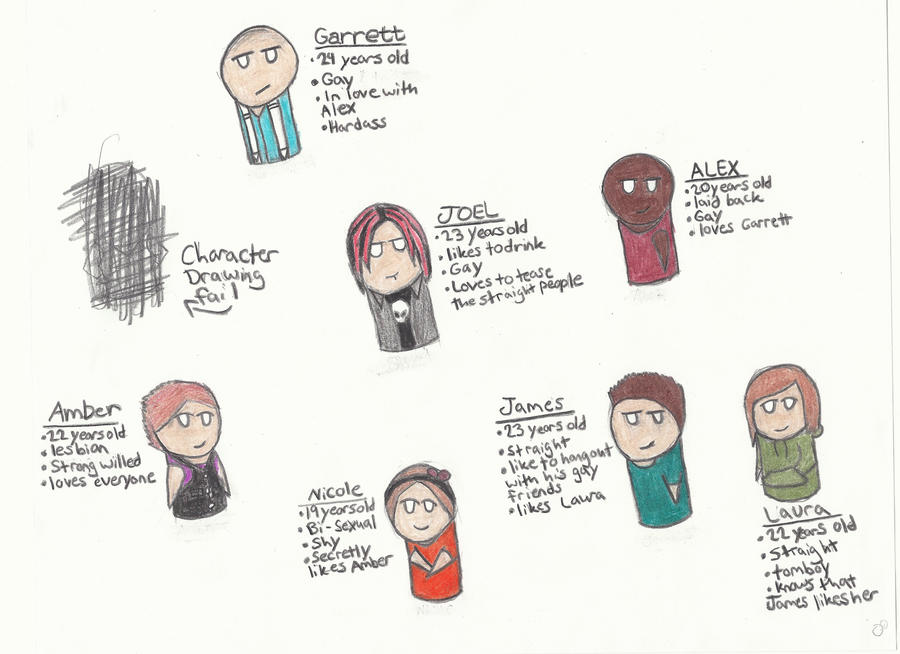 Chibi Random Character Random chibi characters by afifreak55 on DeviantArt