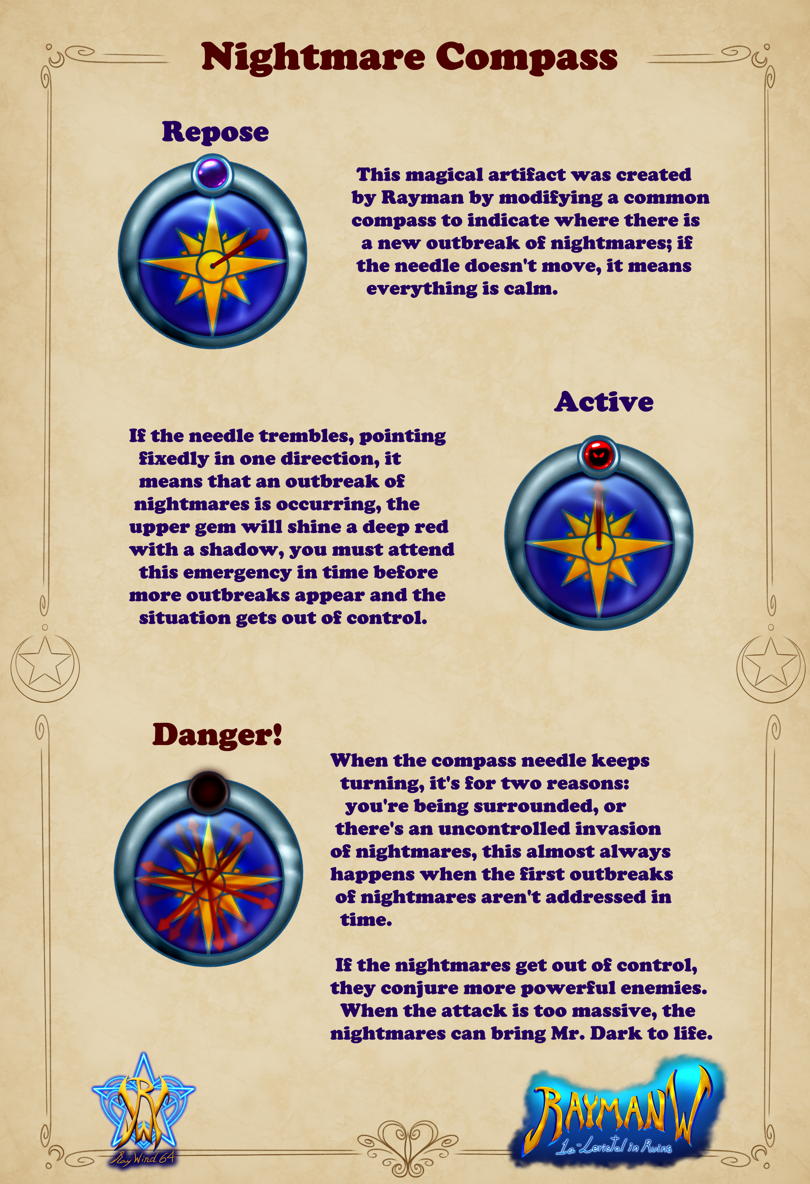 Time Compass Deviantart Nightmare Compass by RayWind64 on DeviantArt