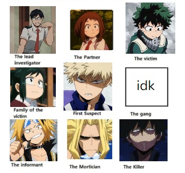 MHA (My hero academia) meme I made anime by xXMrRiotXx on DeviantArt