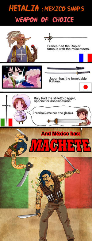 Hetalia weapon of choice