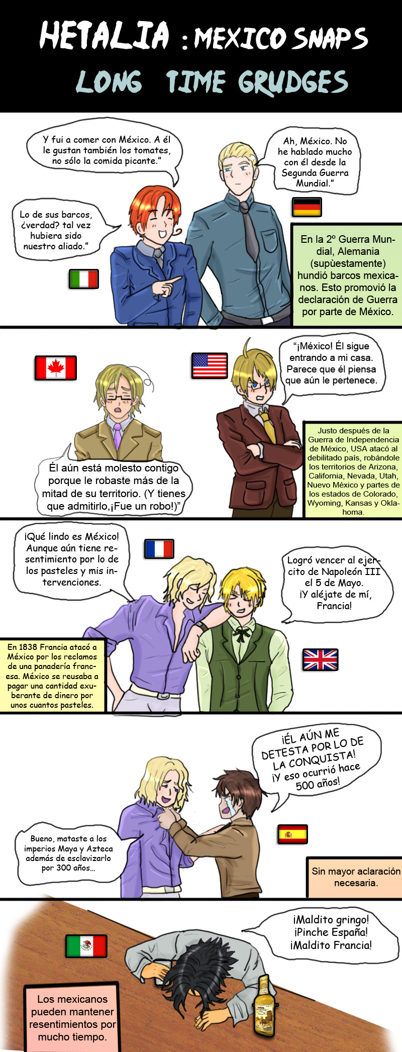 Hetalia Mexico Snaps resentimientos de largo plazo