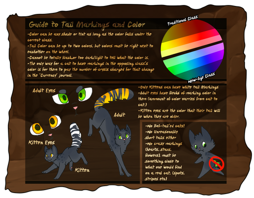 tUC: Guide to Tail Markings and Color