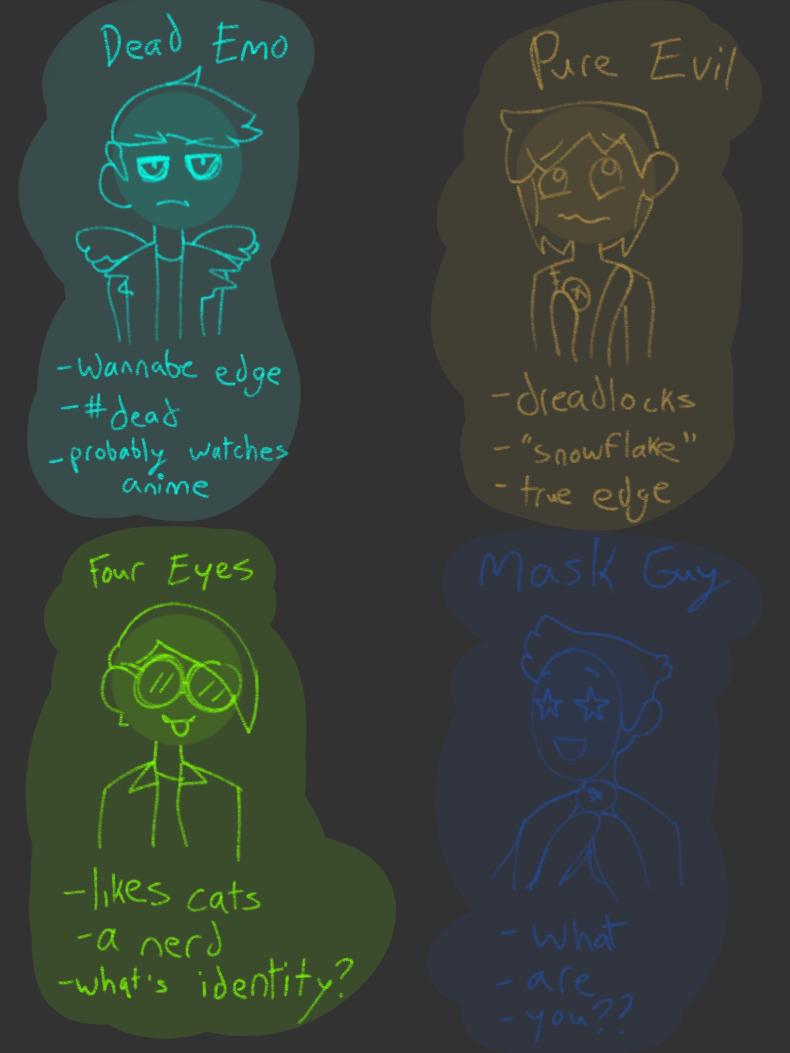 Tag Yourself! (Meme) by Attic-Space39 on DeviantArt