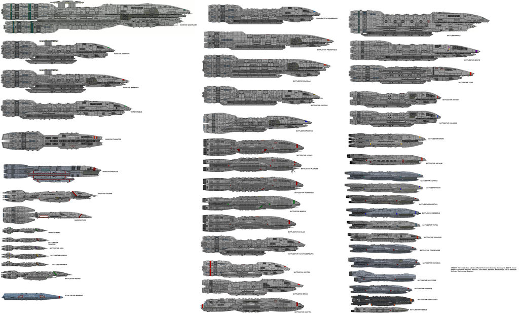 BSG list 1 by zagoreni010 on DeviantArt