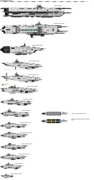 Kanto Defense Fleet Chart I