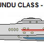 Wambundu class