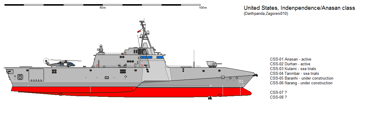 Anasan class - Combat Support Ship