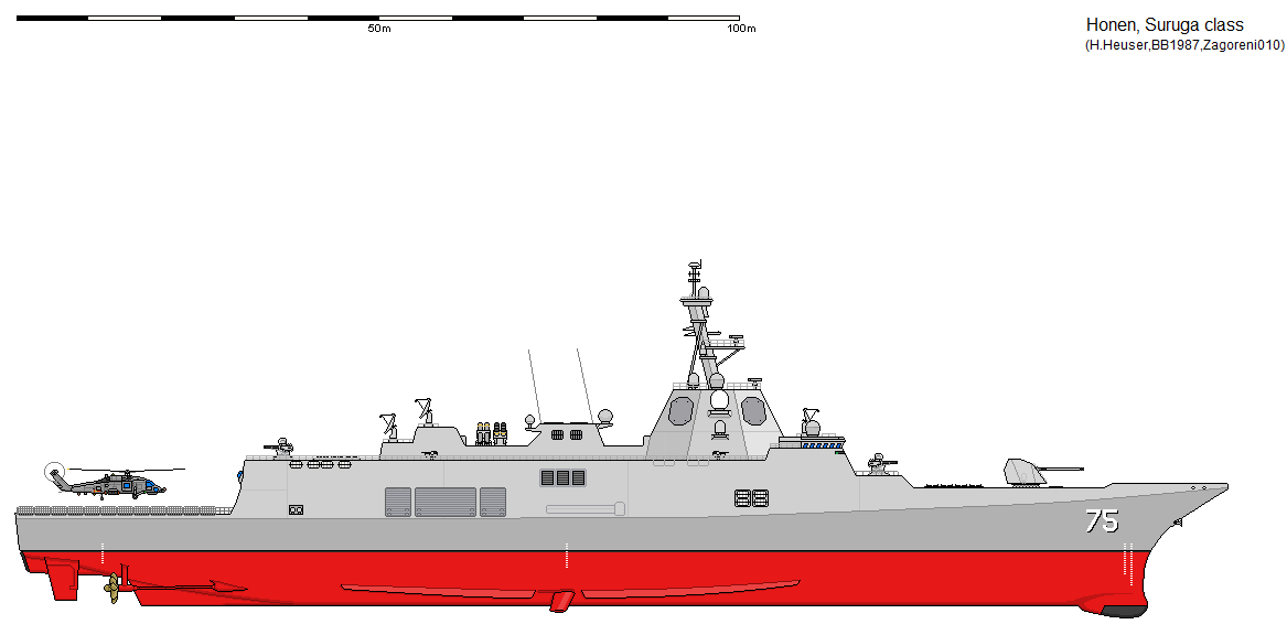 Suruga class