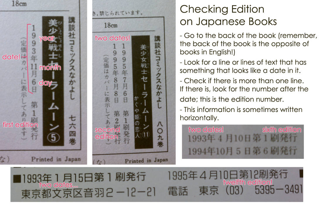 How to Check the Edition of your Japanese Books by SakkysSailormoonToys