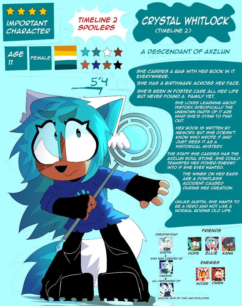 crystal info sheet by SkelliDog on DeviantArt