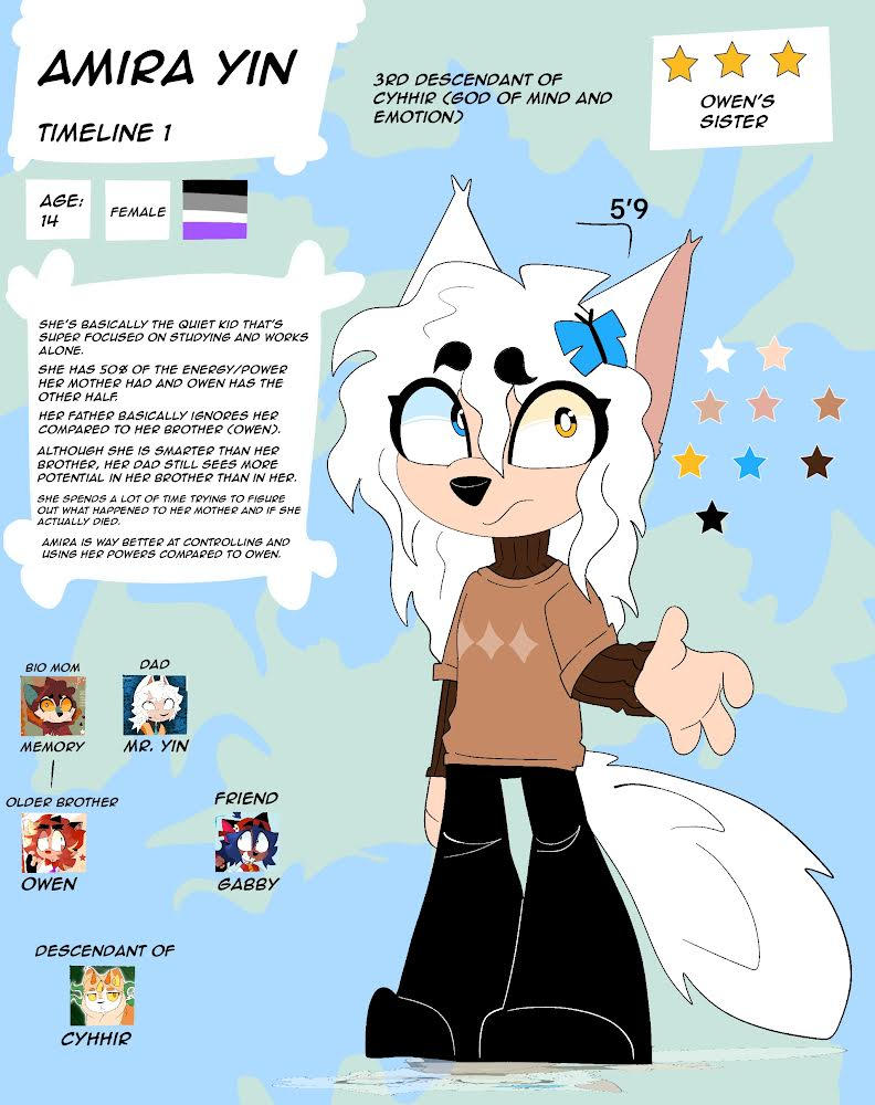 Amira Code Amira info sheet by ALECKZANDUR on DeviantArt
