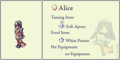 Ragnarok Alice Pet by nikita666 on DeviantArt