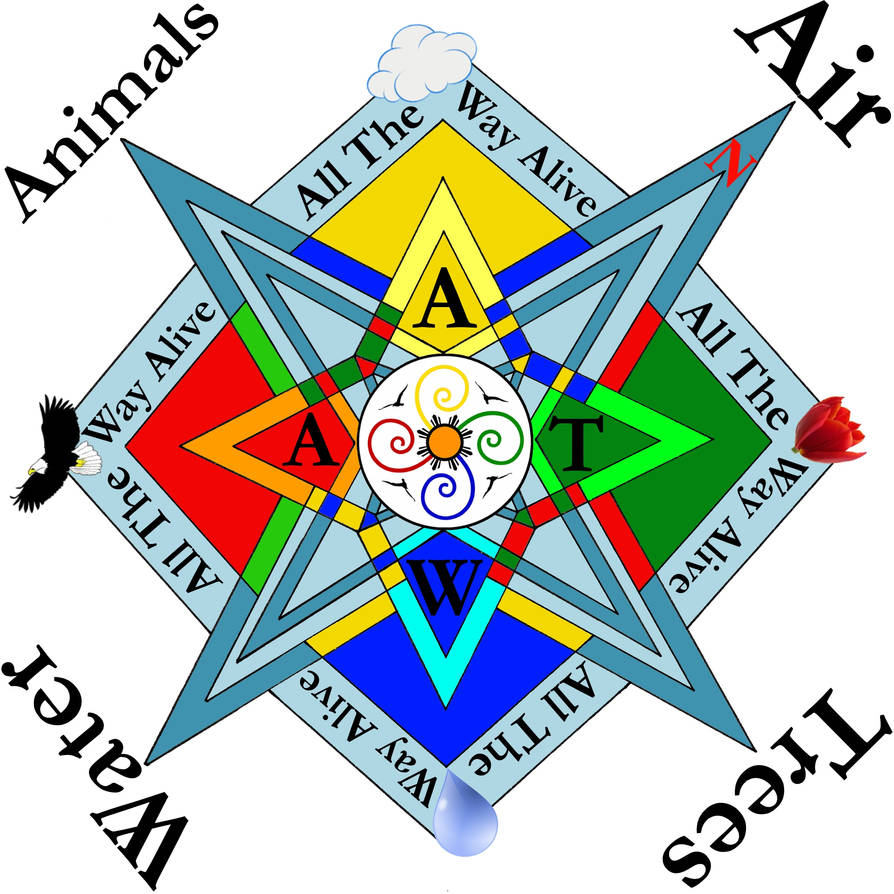 ATWA Logo Design by DiritasOdii on DeviantArt ATWA Logo Design by DiritasOdii on DeviantArt