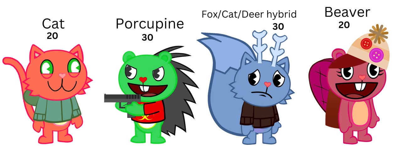 HTF Adoptables I Guess (CLOSED) by LillaMaxten on DeviantArt