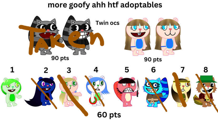 Htf Adoptables Deviantart lmao more goofy ahh htf adoptables cuz y not by LillaMaxten on DeviantArt