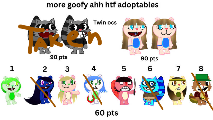 lmao more goofy ahh htf adoptables cuz y not by LillaMaxten on DeviantArt