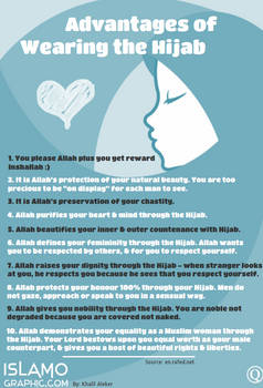 Advantages of Wearing the Hijab