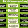 10 Commandments and Islam