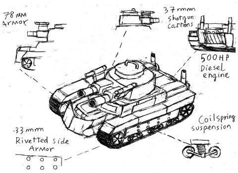 Simple Light Tank light tank design by larrynguyen0096 on DeviantArt