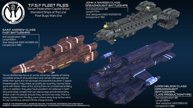 TFSF Ships of the Line (Post Bugs Wars Era)