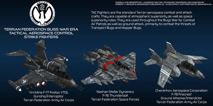 UCF Tactical Aerospace Control Fighters