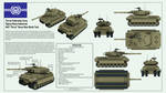 M42 Perun Heavy Main Battle Tank by larrynguyen0096