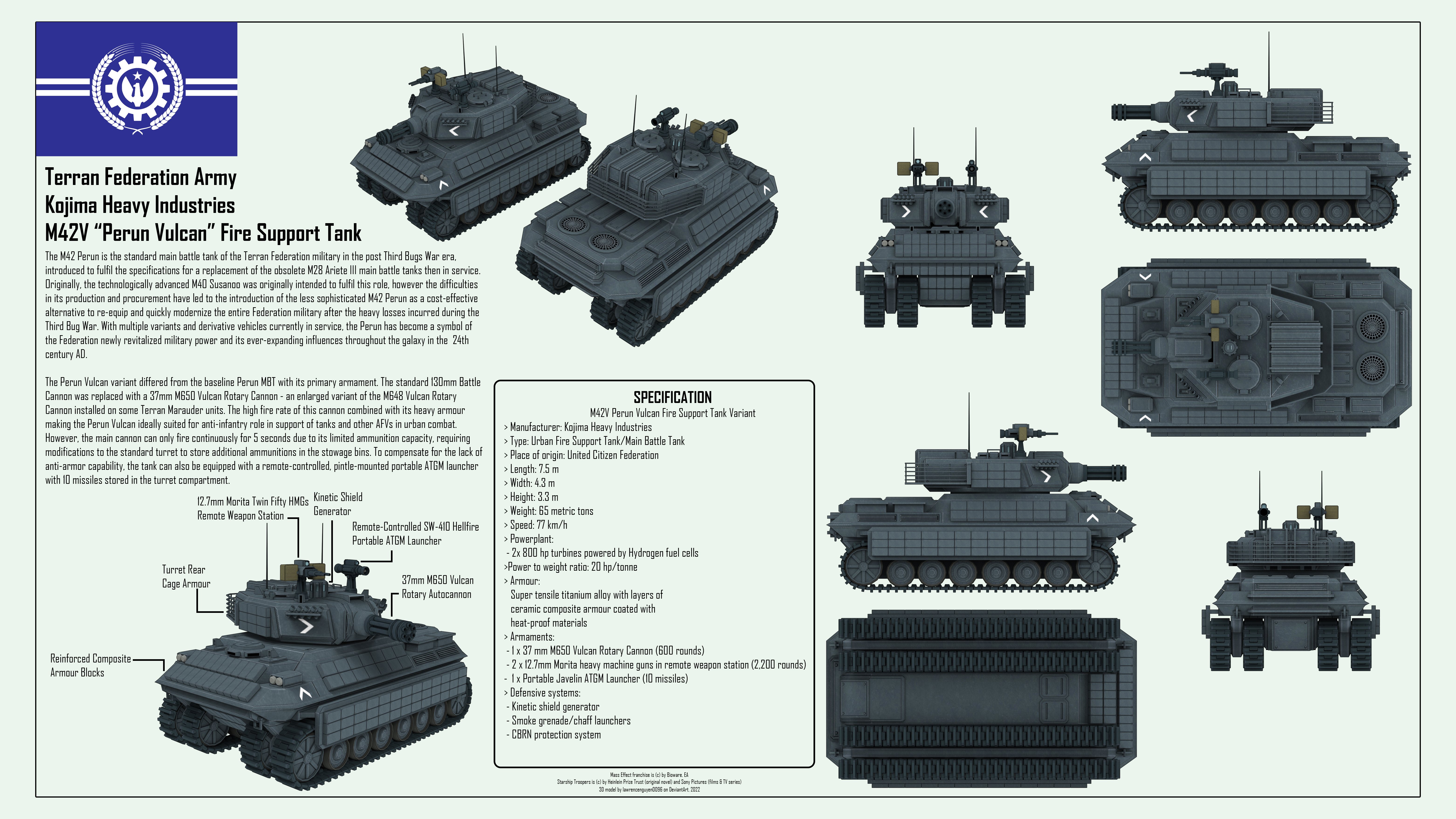M42V Perun Vulcan Fire Support Tank by larrynguyen0096 on DeviantArt