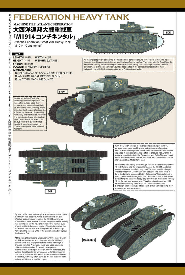 Valkyria Chronicles Federation M1914 Heavy Tank