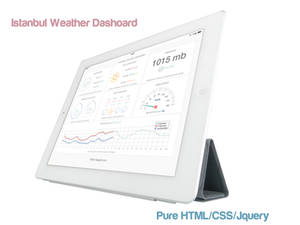 Istanbul Weather Dashboard HTML