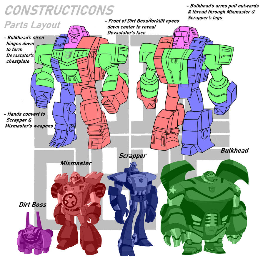 Transformers Cartoon Devastator at Geri Hodge blog