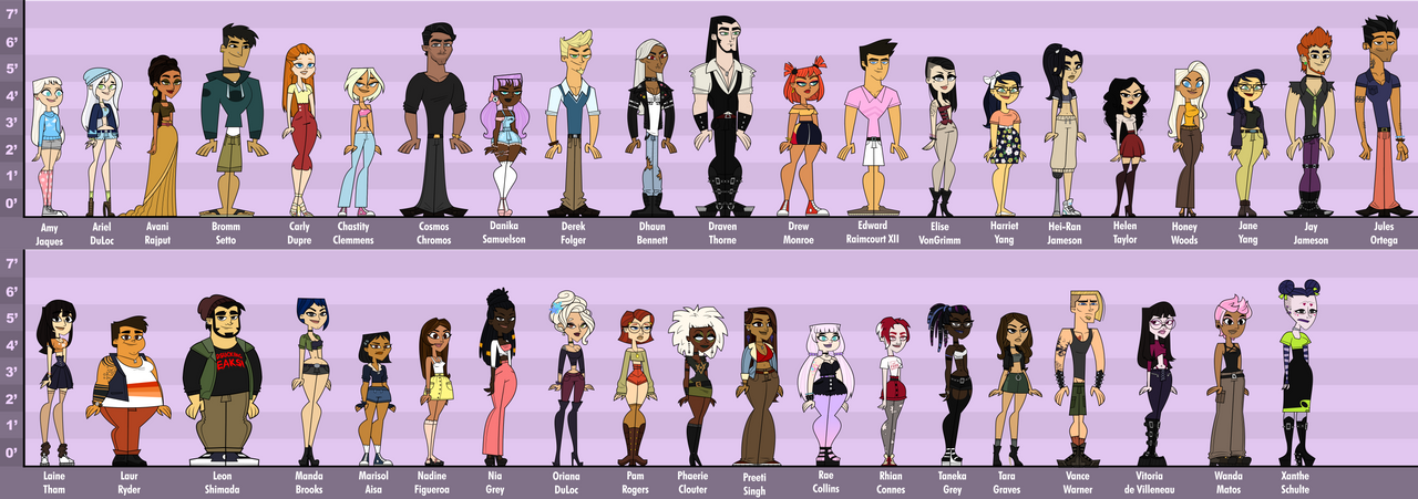 OC Reference Sheets On Total Drama OCs DeviantArt