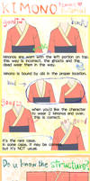 how to draw  proper kimono