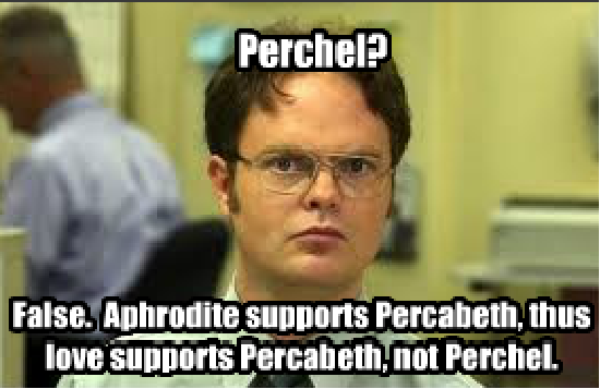 Perchel? False.