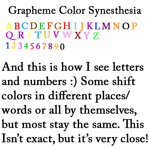 Grapheme-color synesthesia by wes615 on DeviantArt